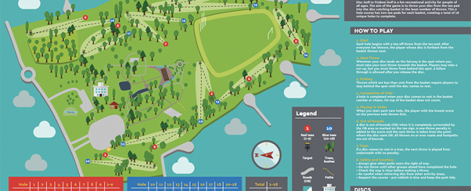 An image showing the map of Fantasy Park Disc Golf. Dude Clothing Straight Talk Good Disc Golf Course Design Fantasy Park