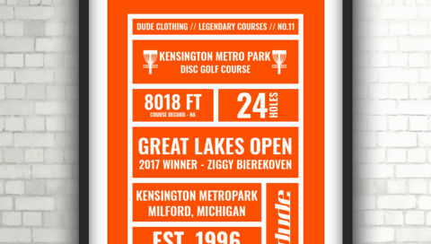 An image of Kensington Metro Park Disc Golf Course guide