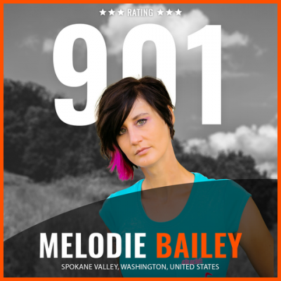 Dude Clothing Melodie Bailey Ambassador Dude Clothing Melodie Bailey Ambassador